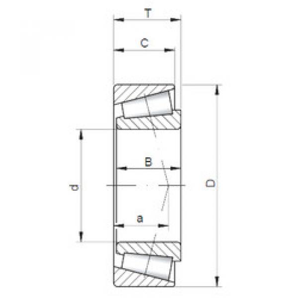 Bantalan 2581/2523 CX #1 image