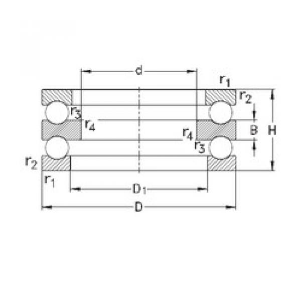 Bantalan 52232-MP NKE #1 image