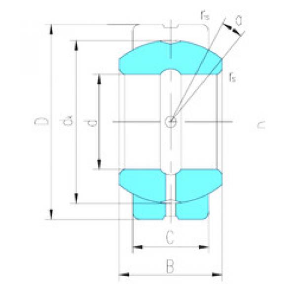 Bantalan GEG180ES-2RS LS #1 image